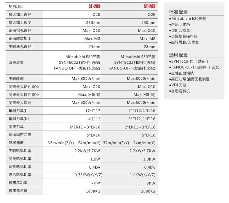 k1体育麻将胡了(中国集团)官方网站