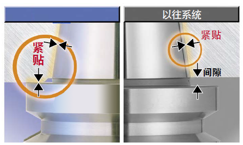 k1体育麻将胡了(中国集团)官方网站