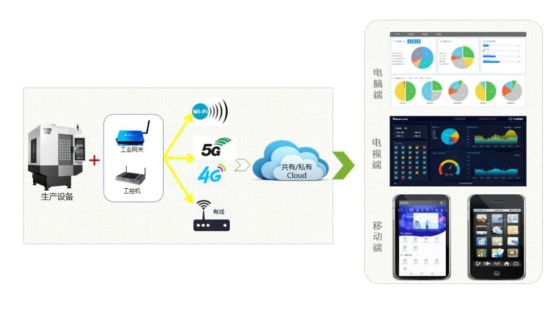 k1体育麻将胡了(中国集团)官方网站