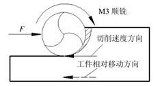 2024123141518823 k1体育麻将胡了(中国集团)官方网站