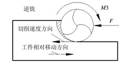2024123141535769 k1体育麻将胡了(中国集团)官方网站