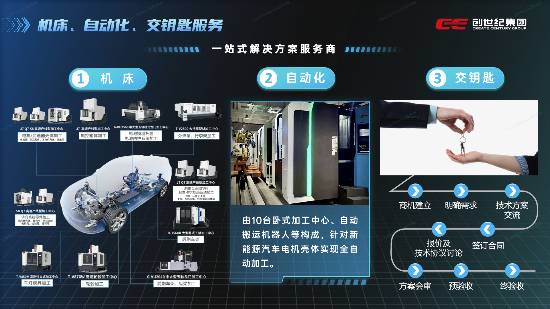 202542814247235 k1体育麻将胡了(中国集团)官方网站