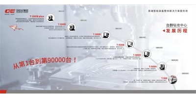 匠心品质，，，卓越不凡 — k1体育麻将胡了精机钻铣加工中心